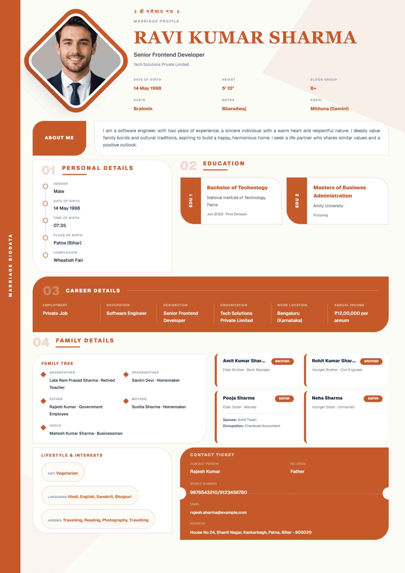 Samaroh Biodata