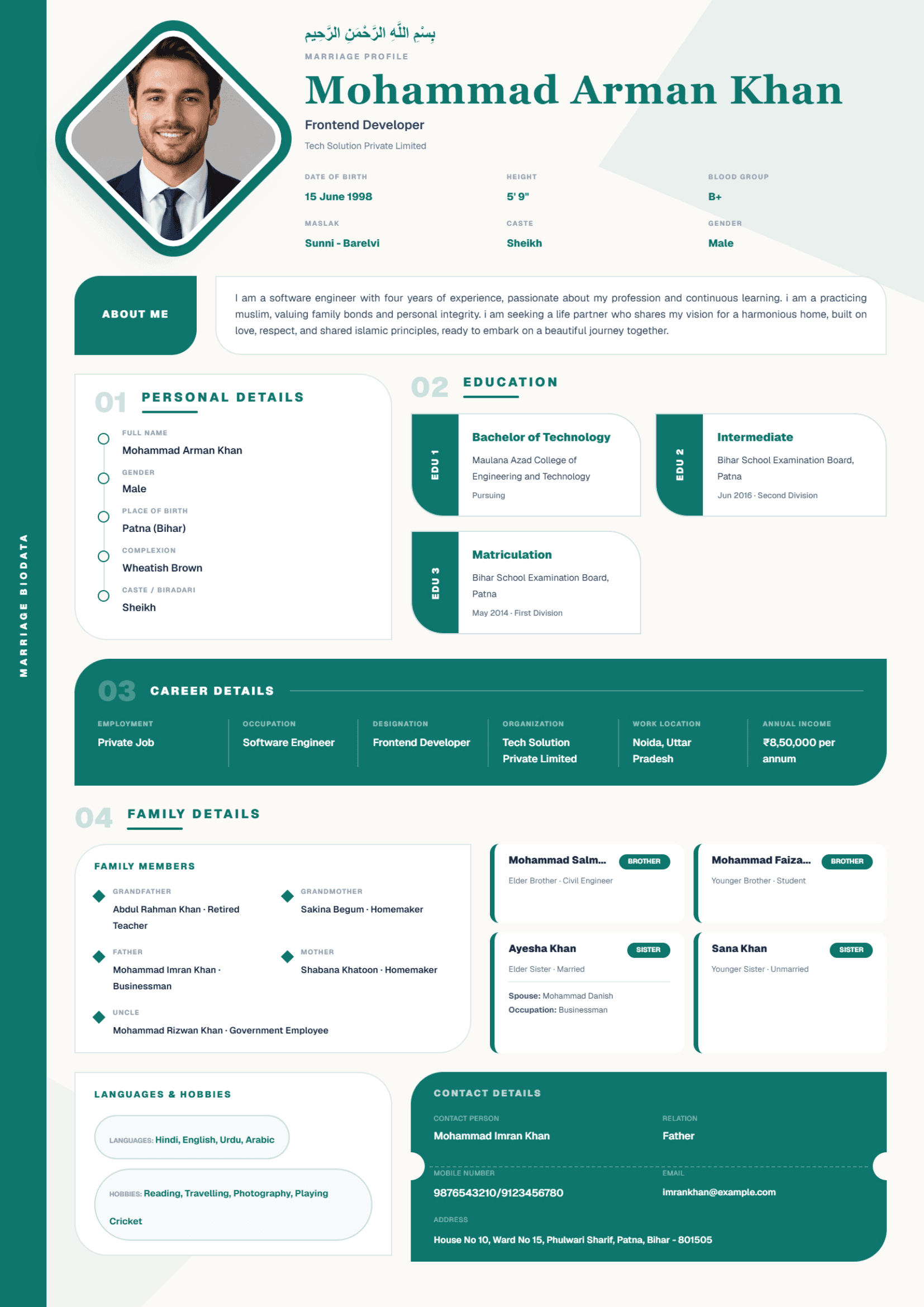 Nisbat Biodata